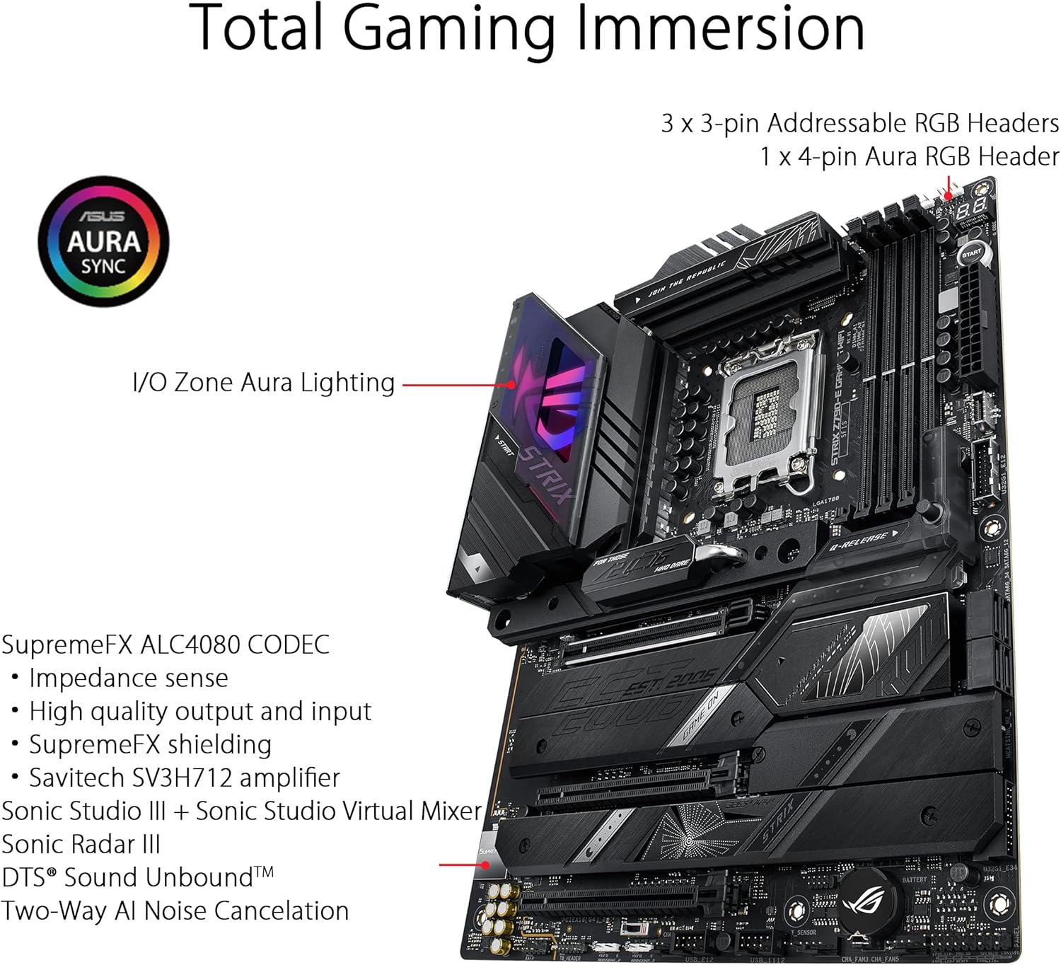 ASUS ROG STRIX Z790-E GAMING W - Intel Cpu Core I5 recensie en prijs