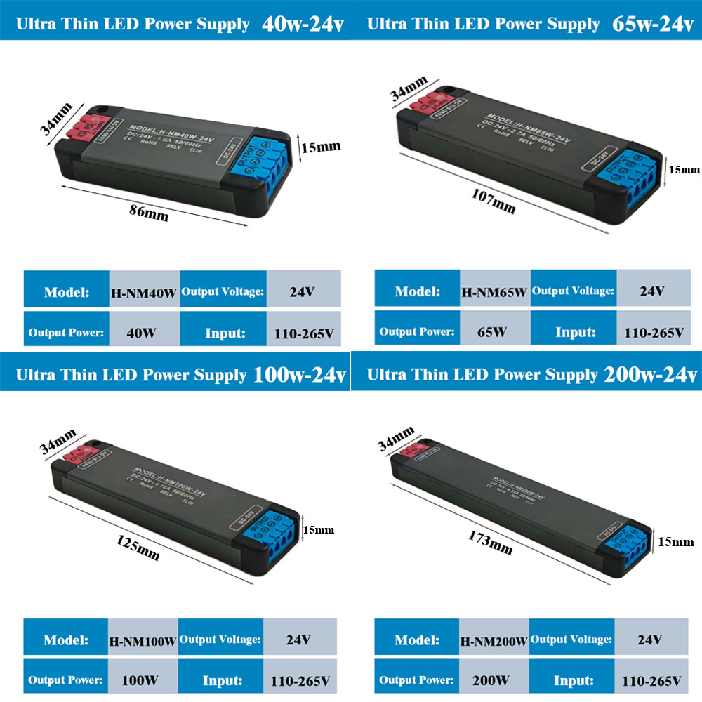 DC24V 200W 100W 65W 40W Ultrad - Power Strip Flat recensie en prijs