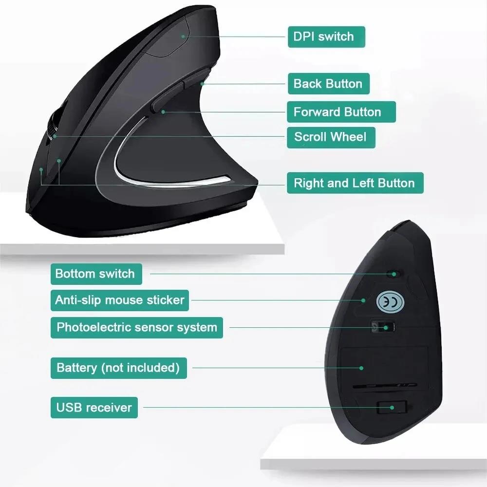 Ergonomische draadloze muis 16 - Desk Setup Ergonomics recensie en prijs