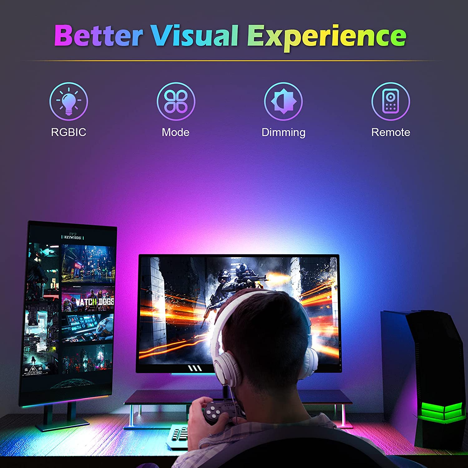 Onder monitor lichtbalk RGB Dr - Desk Setup No Monitor recensie en prijs